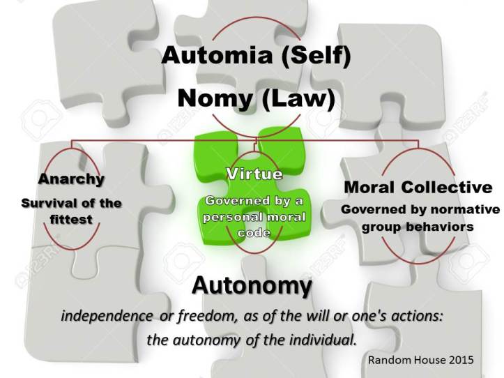 autonomy