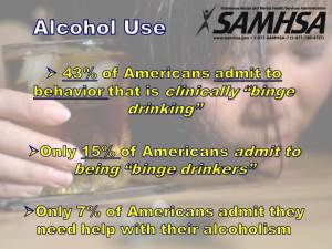 SAMSHA alcohol Use