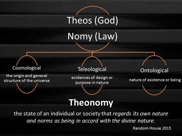 Theonomy