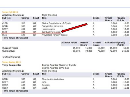 I really should have taken this sooner.