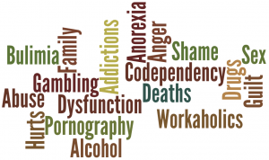 Celebrate-Recovery-Word-Cloud-1-300x178